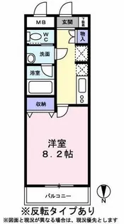 サンイング上石神井【0203号室】の間取り