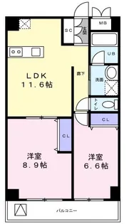 リオ・ヴェルデ【0306号室】の間取り