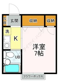 リバーサイド小林【0107号室】の間取り