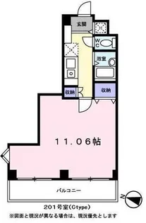 ロイヤルコート北野【0201号室】の間取り