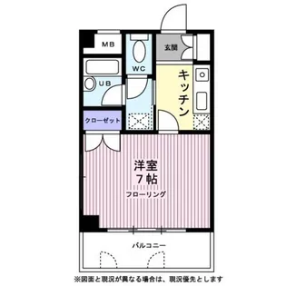 パークサイド立川【0402号室】の間取り