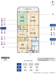 アベニール彩【0303号室】の間取り