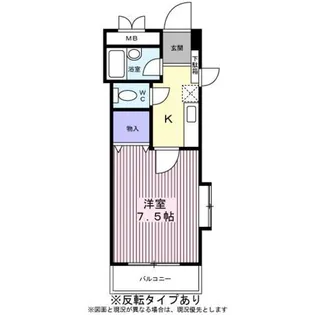 八柱ヴィレッジ【0201号室】の間取り