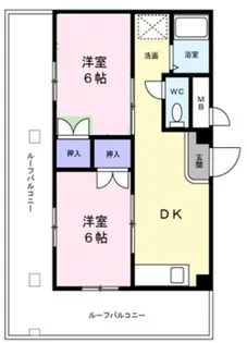 第二栄ハイツ【0401号室】の間取り