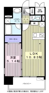 セントフィールド榴ヶ岡アネックス【0701号室】の間取り