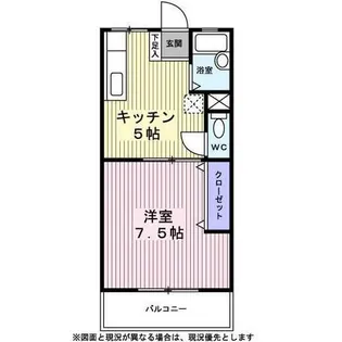 パルデンス泉中央【0101号室】の間取り