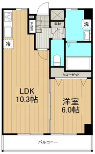 スクエア湘南【0501号室】の間取り