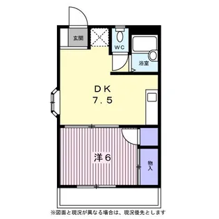 京浜グリーンハイツ【0206号室】の間取り