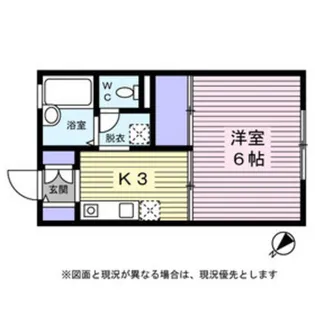 アベニュー大倉山Ⅰ【2階】の間取り