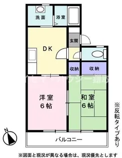 2DKの間取り画像