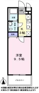 サンライズ ヒダ【0306号室】の間取り