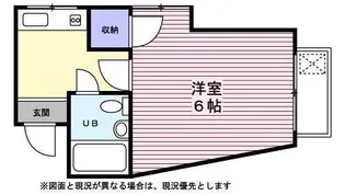 大豆戸ハイツ【0201号室】の間取り