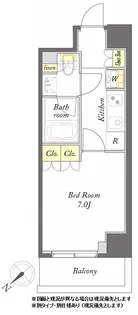 びゅうリエット横浜東神奈川【701号室】の間取り