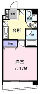 サンイング多摩川【0103号室】の間取り