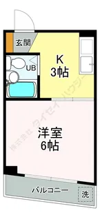 富士見ビル【0502号室】の間取り