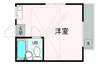 ノムラスカイハイム【201号室】の間取り
