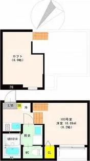 ハーモニーテラス新田Ⅶ【1階】の間取り