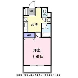 サンイング多摩川【0303号室】の間取り
