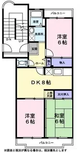 サン・ボナール【0308号室】の間取り