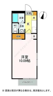 サンジュールらんA棟【0301号室】の間取り