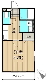 ヴィラソレイユ【0201号室】の間取り