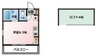 ランドヒルズ横浜【2階】の間取り