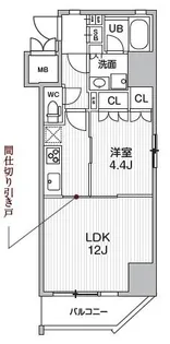 シーズンフラッツ浅草【11階】の間取り