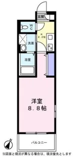 ブラン・リヴィエール【305号室】の間取り