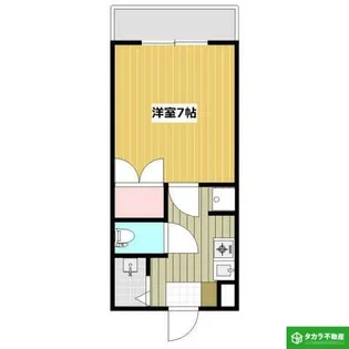 サニーパレス賀来【308号室】の間取り