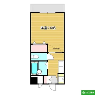 AS南鶴崎【303号室】の間取り