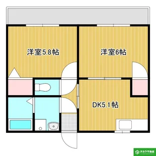 リバーレジデンス新川町【301号室】の間取り