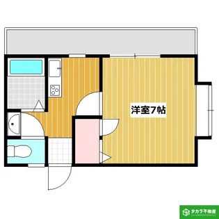 パークビューハギワラ【301号室】の間取り