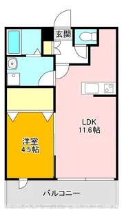 プライマリー直方【2階】の間取り