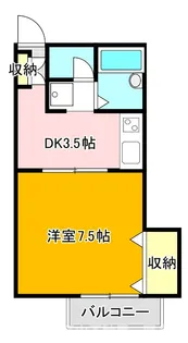 PLUM ONE【204号室】の間取り