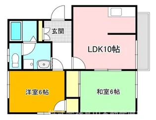 ラプラスⅡ【2階】の間取り
