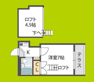 BMハウス平野【2階】の間取り