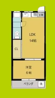 ナカジョウマンション【2階】の間取り