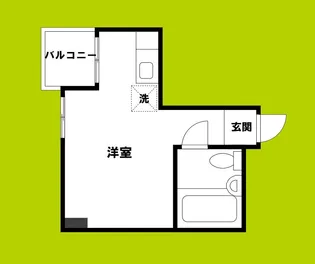 シティコープホリエ【6階】の間取り