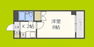 シャンクレール大国【3階】の間取り