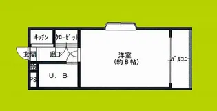 パレユニオン鶴ヶ丘【7階】の間取り