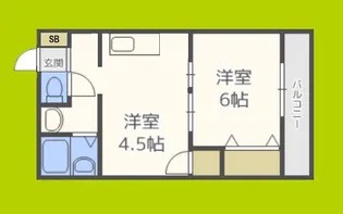 ハイツエルソール【2階】の間取り