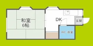 アパートメント住吉II【1階】の間取り