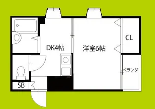 ゴッドフィールドIII【2階】の間取り