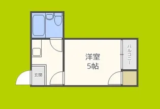 ドリーム21【5階】の間取り