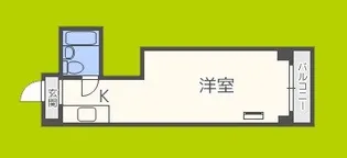 サンズ本庄公園【3階】の間取り