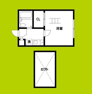 ハナテン千葉ハウス【2階】の間取り