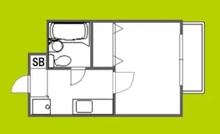 ザ・シティ淡路【3階】の間取り