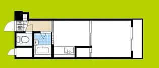 上新庄駅前グランドハイツ北【2階】の間取り
