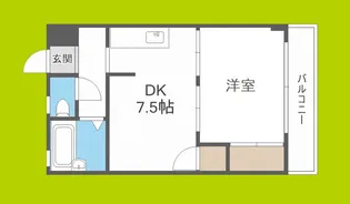 湯里コーポ【2階】の間取り