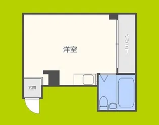 プレアール下新庄II【3階】の間取り